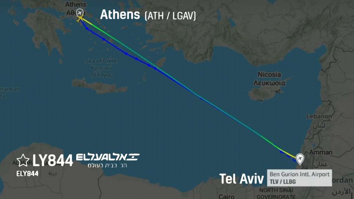 Η Ελλάδα κόμβος πολεμικού υλικού προς το Ισραήλ