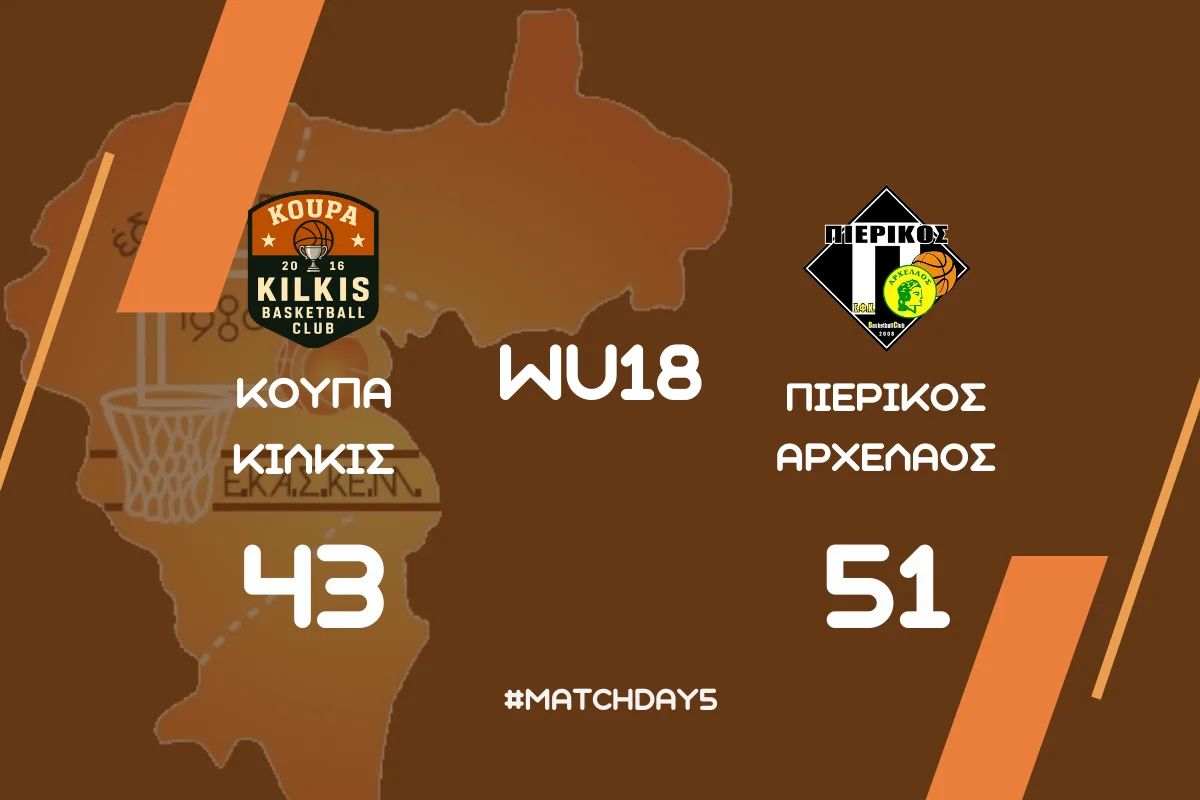 Πρωτάθλημα Νεανίδων ΕΚΑΣΚΕΜ: ΑΠΣ ΚουΠα Κιλκίς – ΣΦΚ Πιερικός Αρχέλαος 43-51