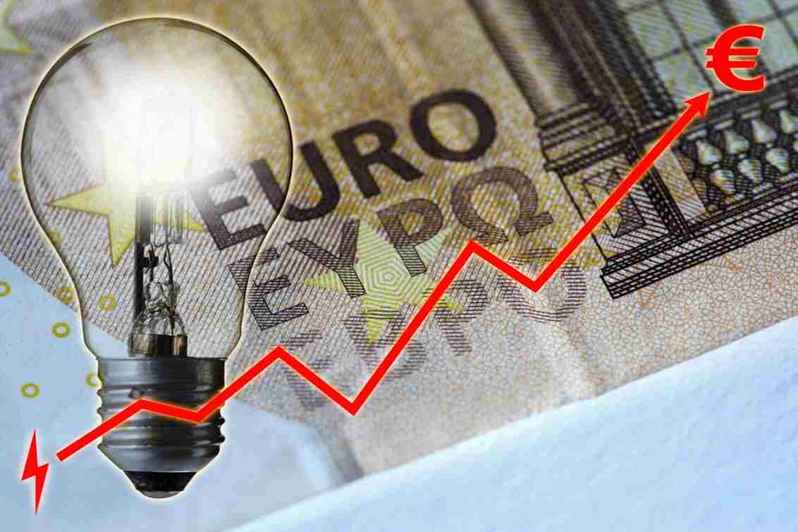 Πλήρης αποτυχία της πολιτικής της ενεργειακής μετάβασης